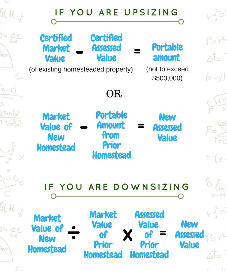 property appraiser st lucie county