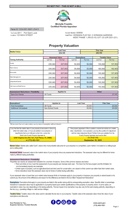 2021 TRIM Example StLucieCoPA_Trims_ClientSamples_Live2021_Redo1_Page_2 2021 TRIM Example StLucieCoPA_Trims_ClientSamples_Live2021_Redo1_Page_2